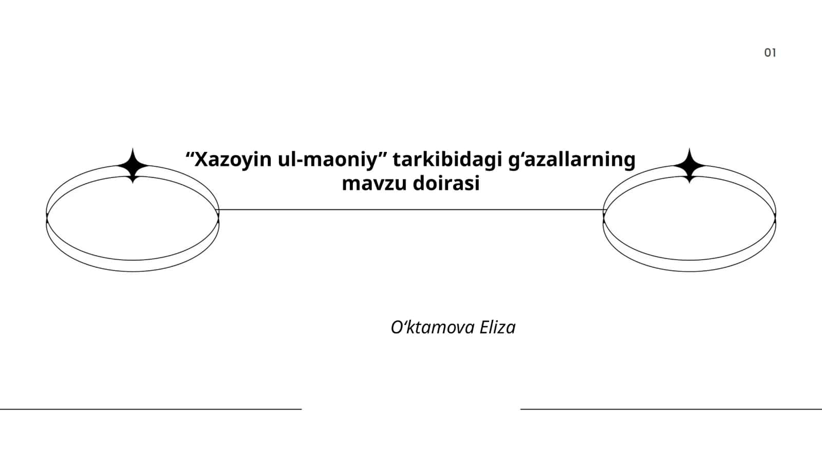 Xazoyin ul-maoniy tarkibidagi g‘azallarning mavzu doirasi 1