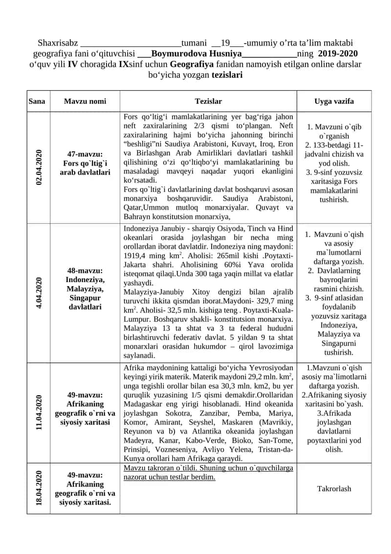 Geografiya fanidan namoyish etilgan online darslar bo‘yicha yozgan tezislari 1