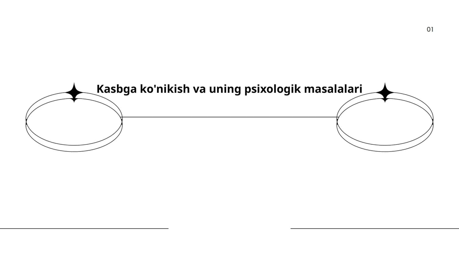 Kasbga ko'nikish va uning psixologik masalalari 1