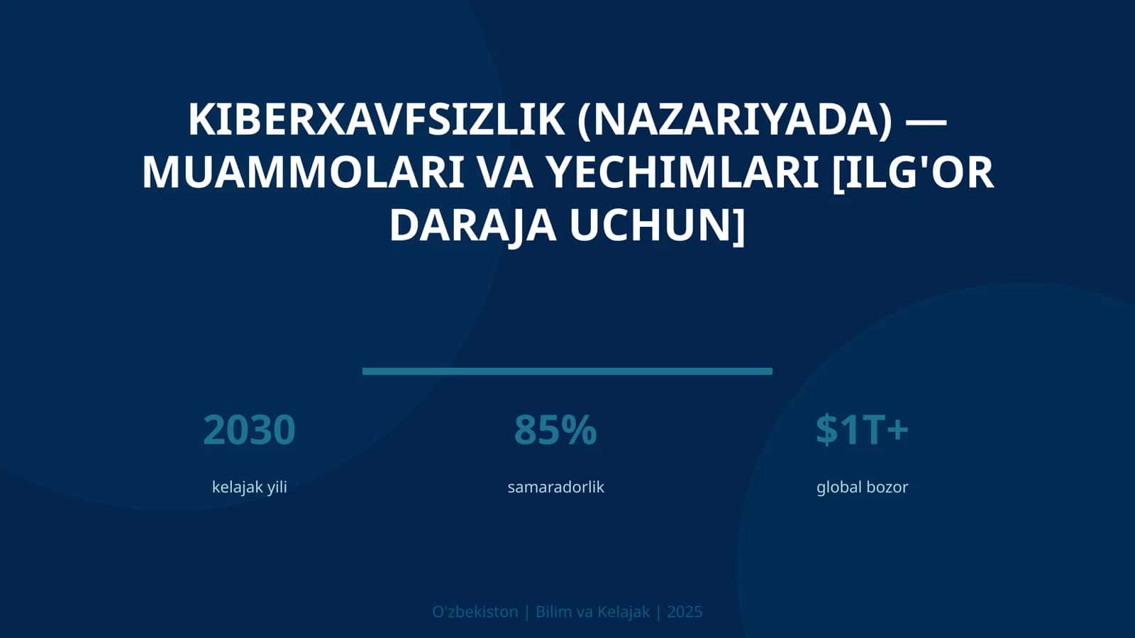 KIBERXAVFSIZLIK (NAZARIYADA) — MUAMMOLARI VA YECHIMLARI [ILG'OR DARAJA UCHUN] 1