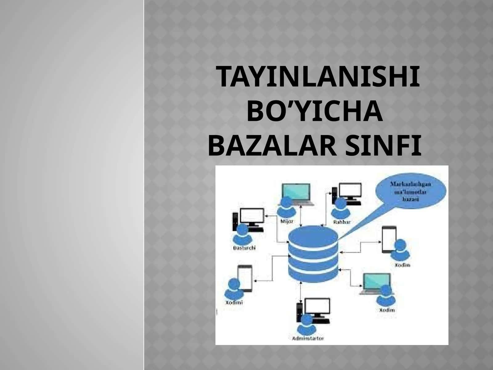 Tayinlanishi bо’yicha bazalar sinfi 1