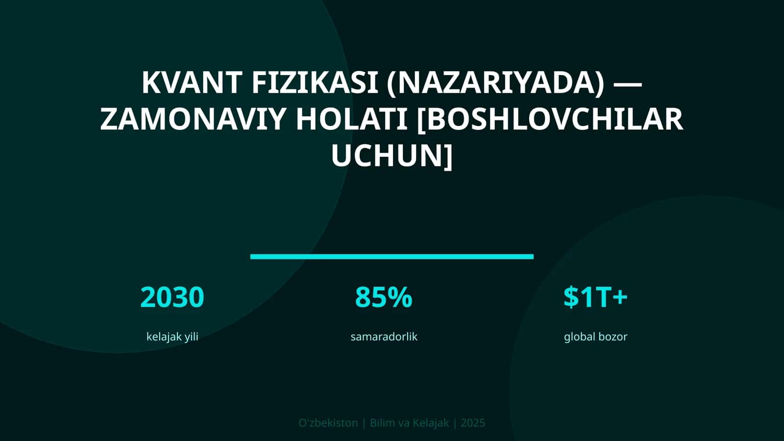 Kvant fizikasi (nazariyada) — zamonaviy holati [boshlovchilar uchun] 1