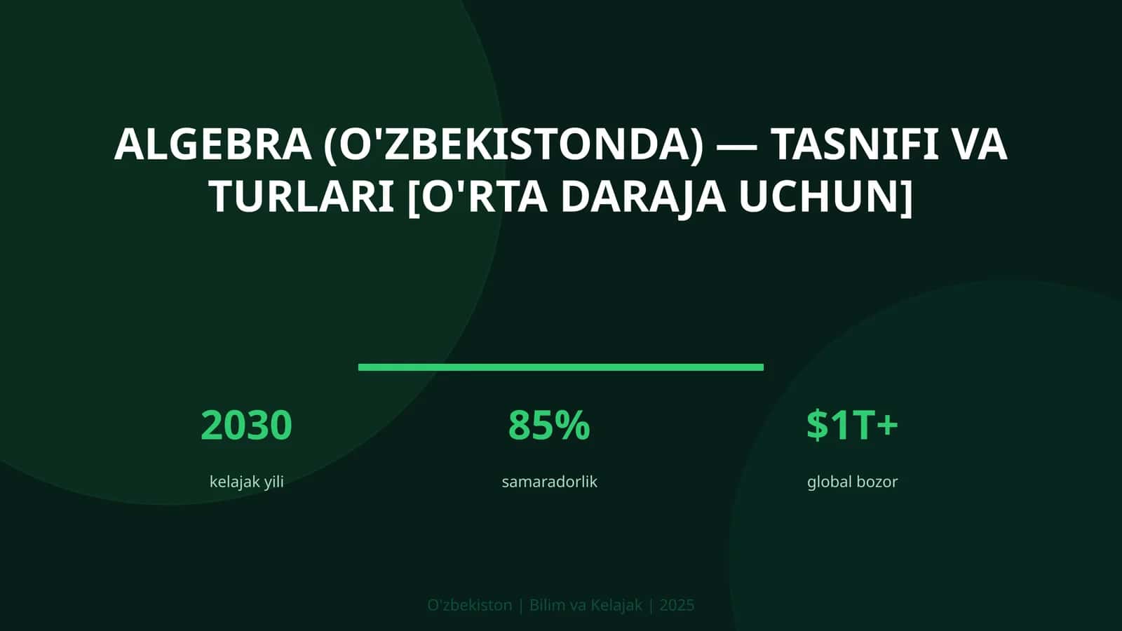 Algebra (O'zbekistonda) — tasnifi va turlari [o'rta daraja uchun] 1
