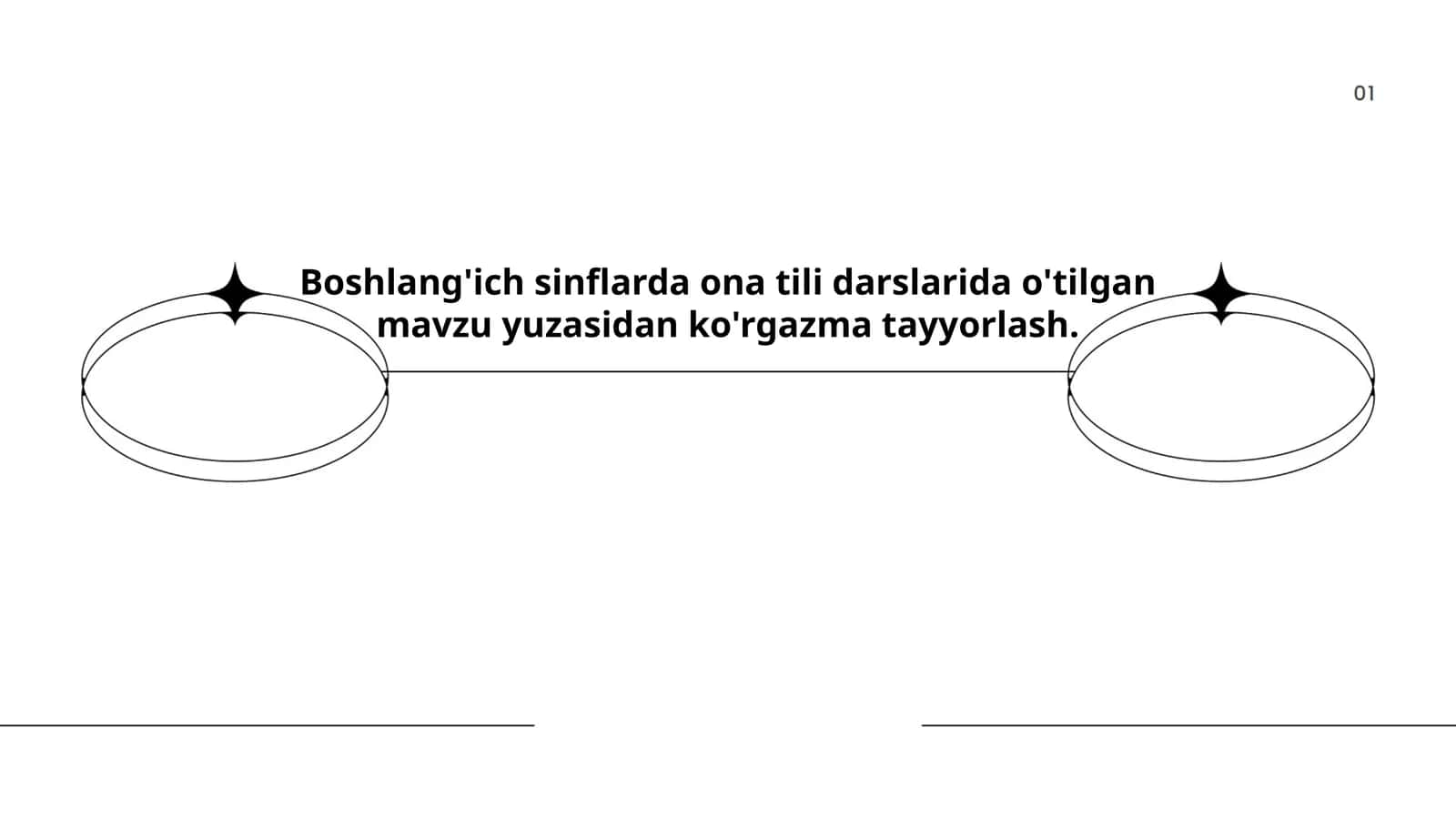 Boshlang'ich sinflarda ona tili darslarida o'tilgan mavzu yuzasidan ko'rgazma tayyorlash 1