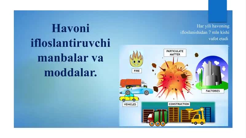 Havoni ifloslantiruvchi manbalar va moddalar 1