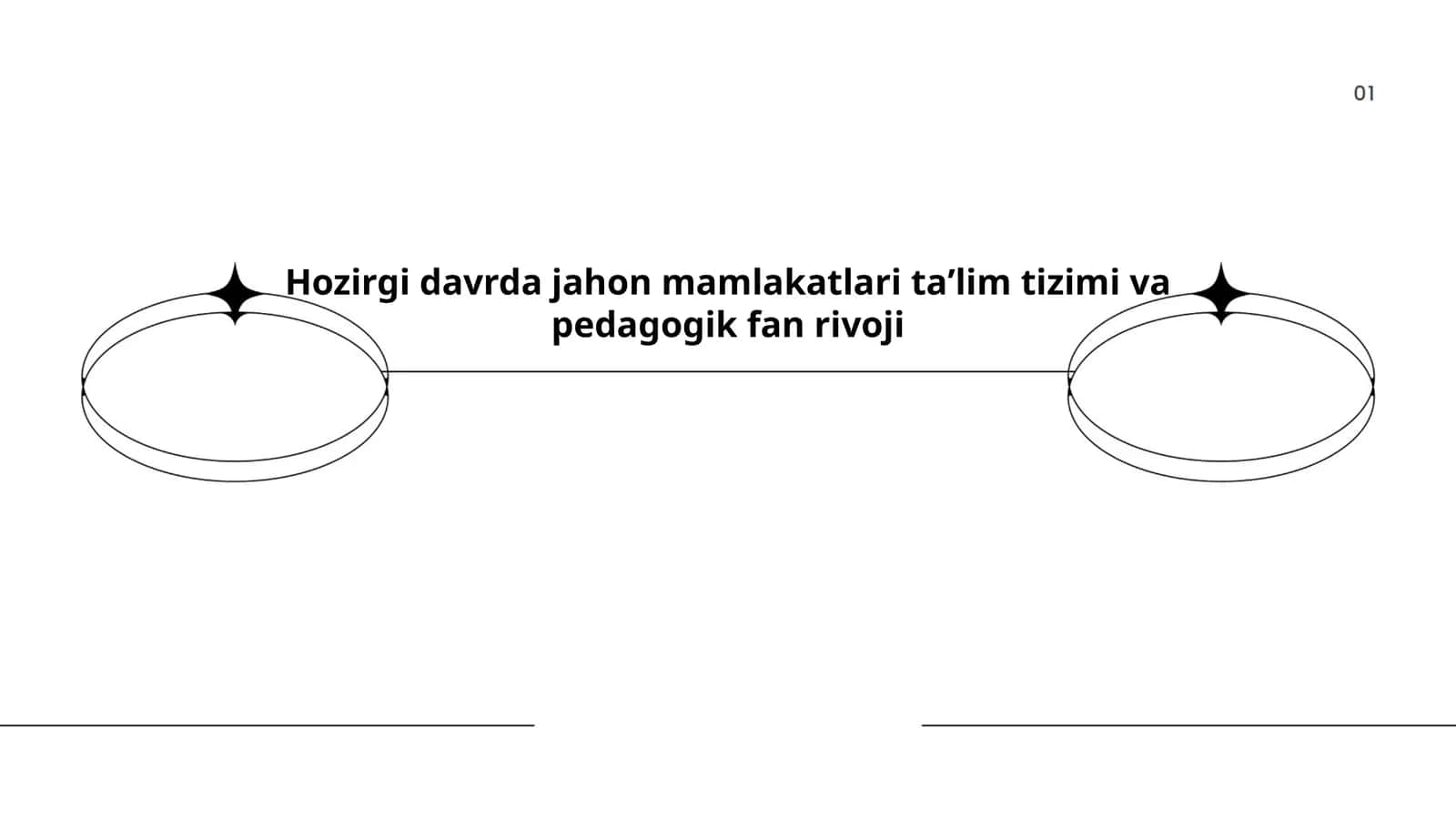 Ta'lim texnologiyalari va ularning Hozirgi davrda ahamiyati 1