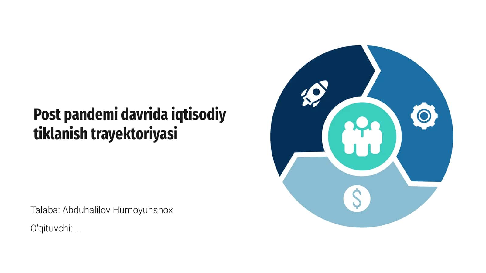 Post Pandemi: Iqtisodiy Tiklanish Asoslari 1