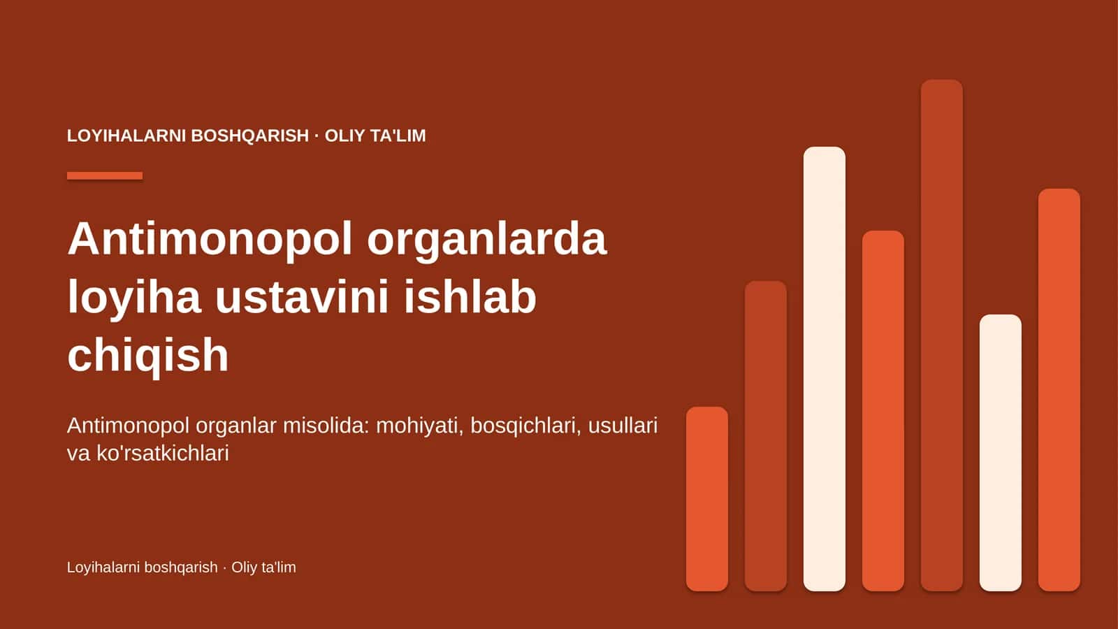 antimonopol organlarda loyiha ustavini ishlab chiqish 9289 1