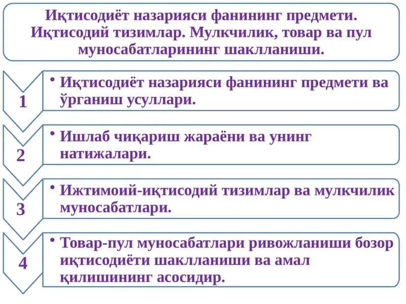 Иқтисодиёт назарияси 1