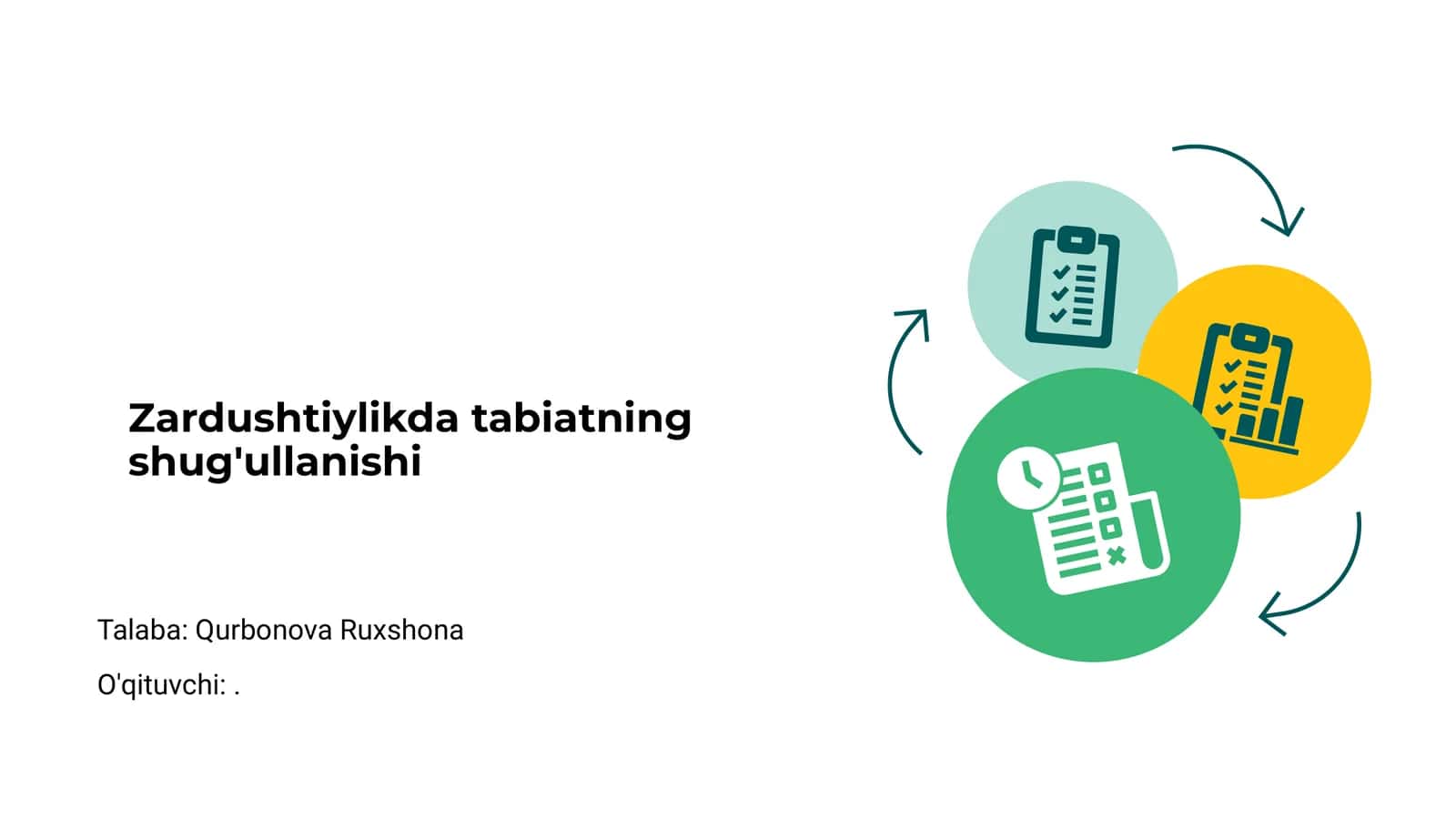 Zardushtiylikda tabiatning shug'ullanishi 1