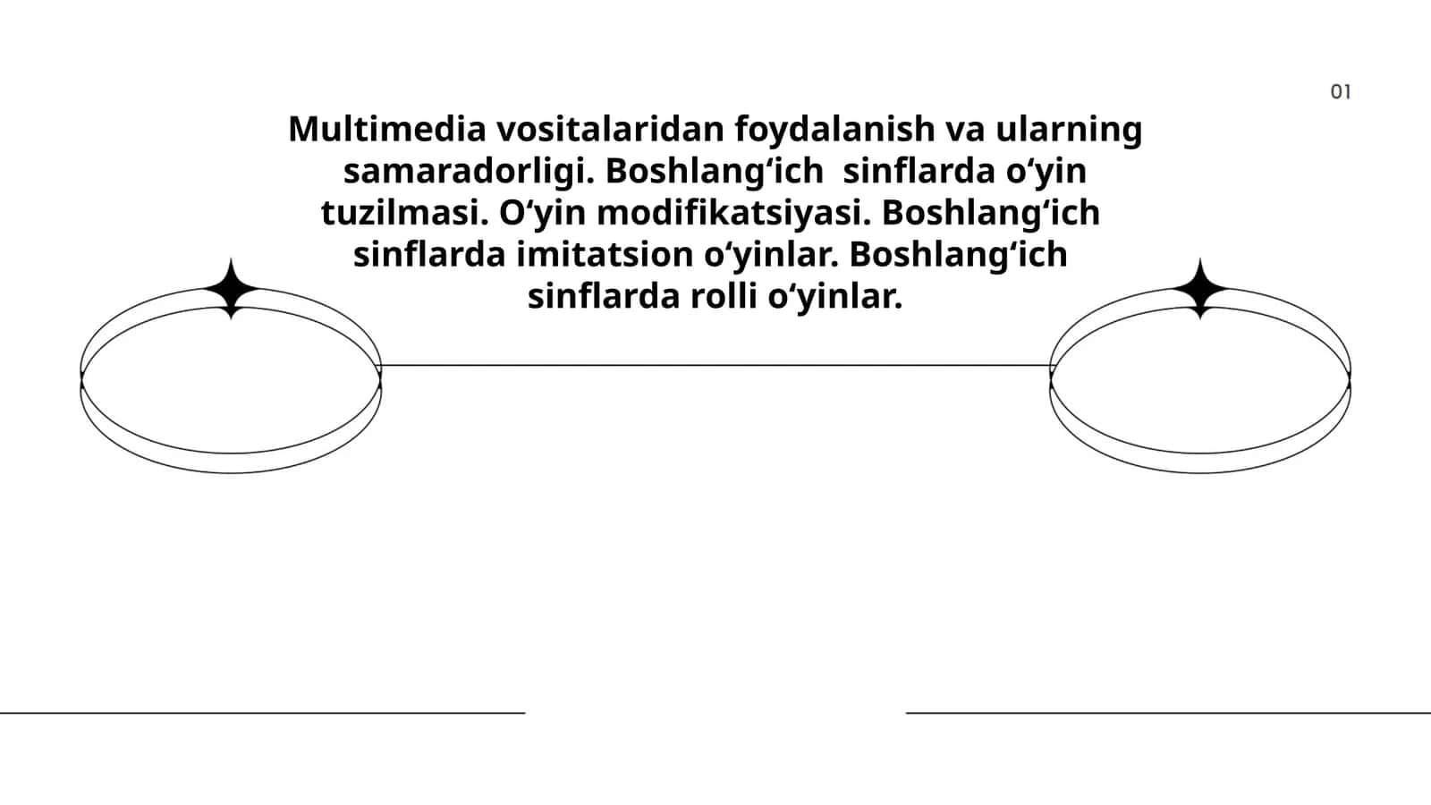 Multimedia vositalaridan foydalanish va ularning samaradorligi 1