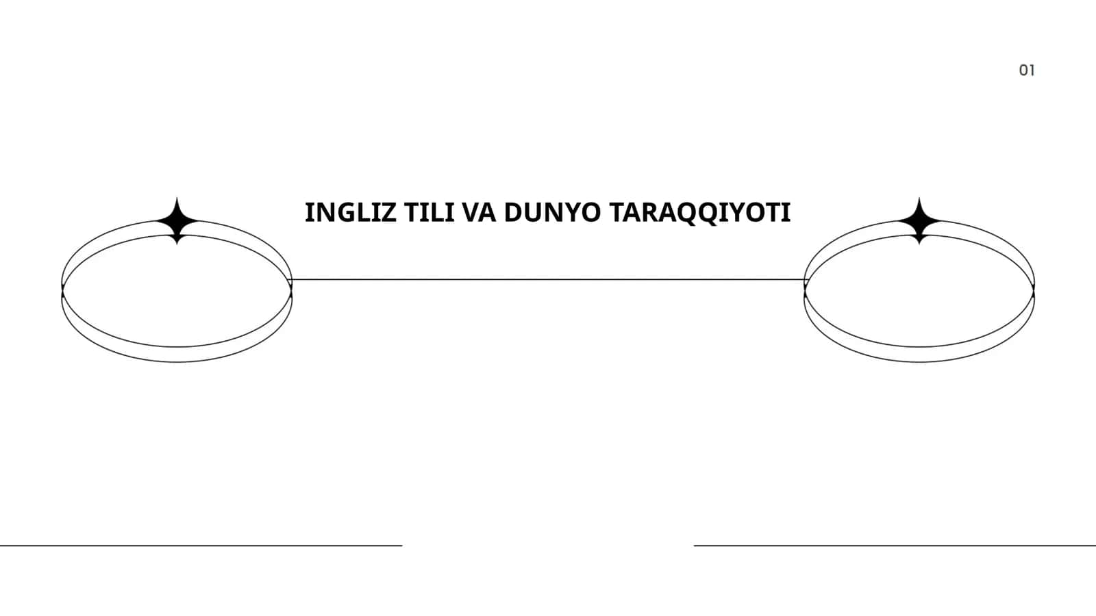 INGLIZ TILI VA DUNYO TARAQQIYOTI 1