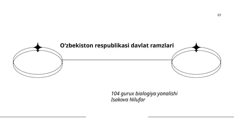 Oʻzbekiston respublikasi davlat ramzlari 1