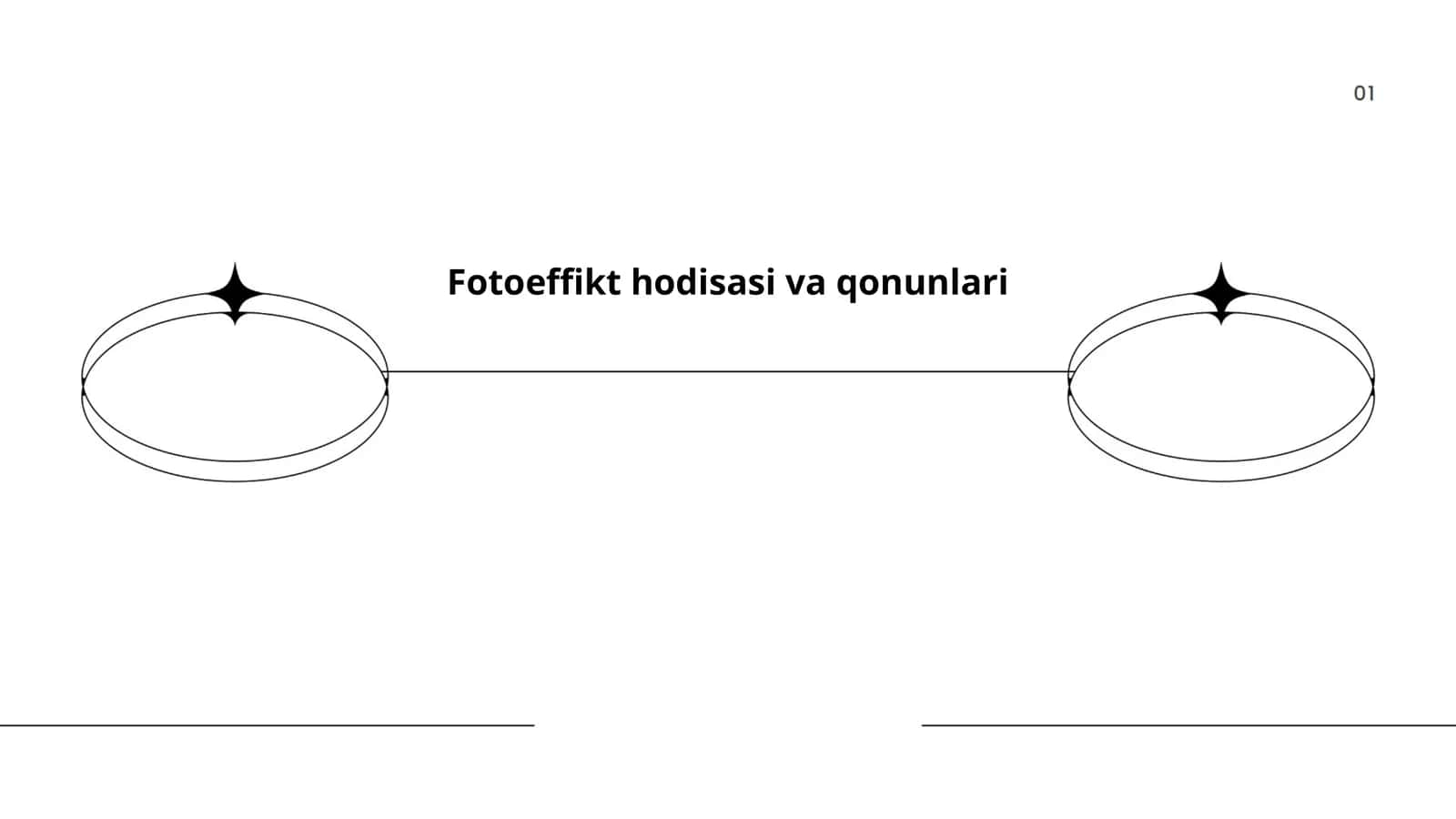 Fotoeffikt hodisasi va qonunlari 1