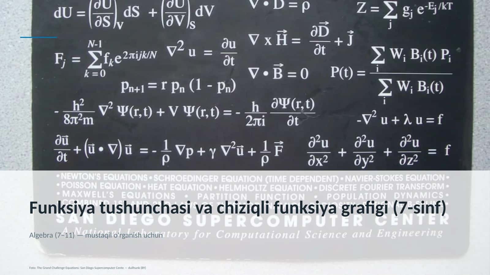 Algebra (7–11) — mustaqil o'rganish uchun 1