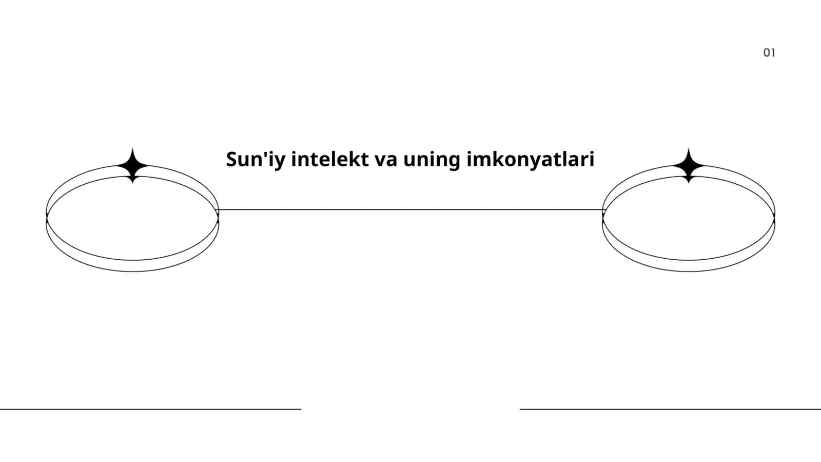 Sun'iy intelekt va uning imkonyatlari 1