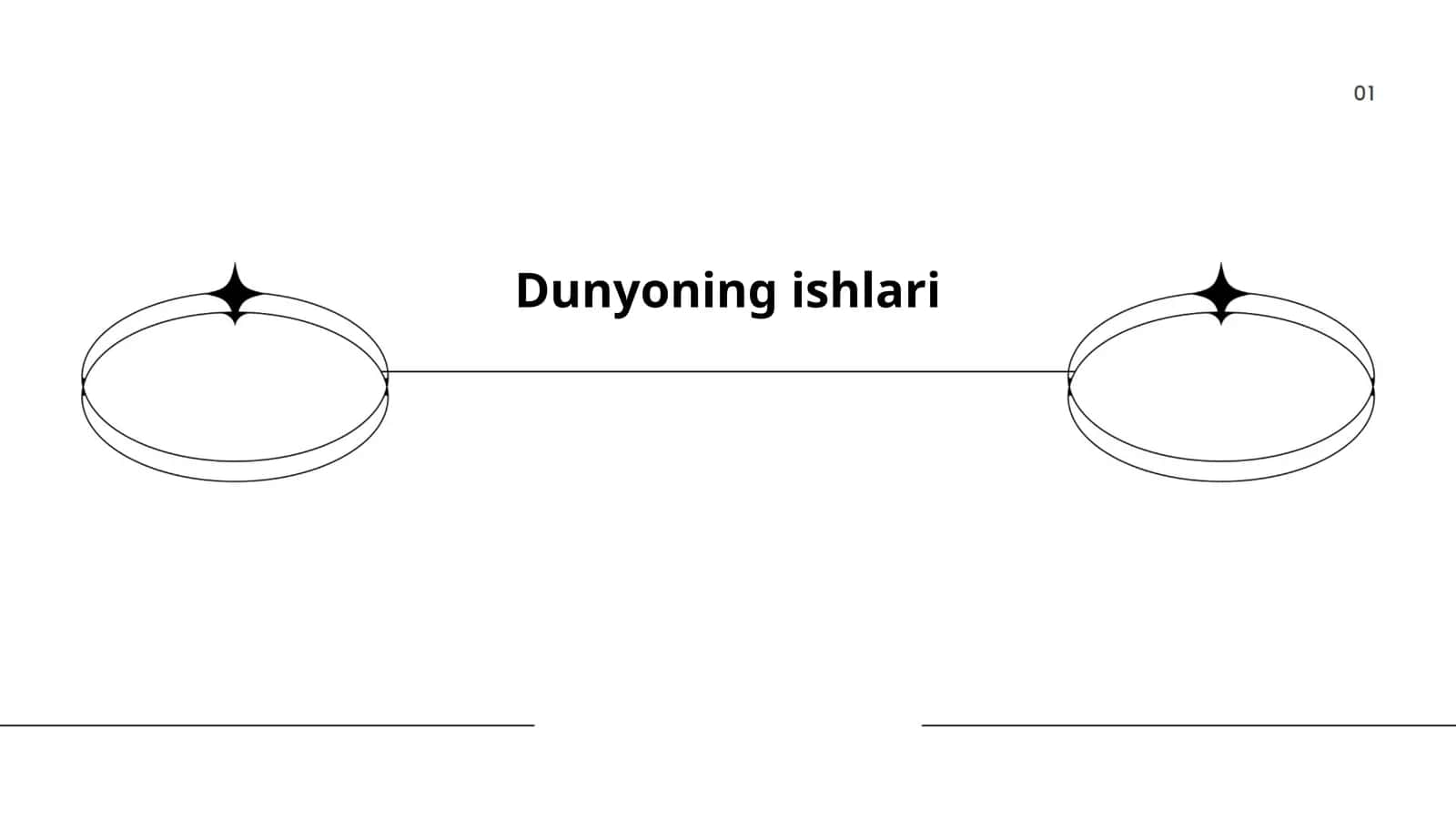 Dunyoning ishlari 1