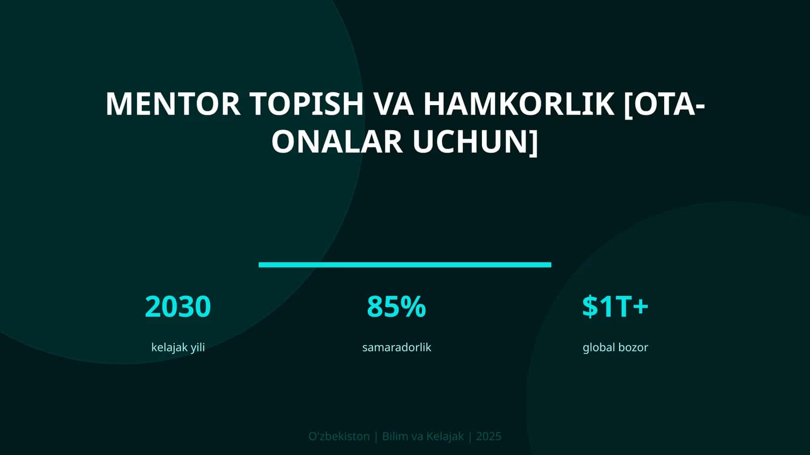 Mentor topish va hamkorlik [ota-onalar uchun] 1
