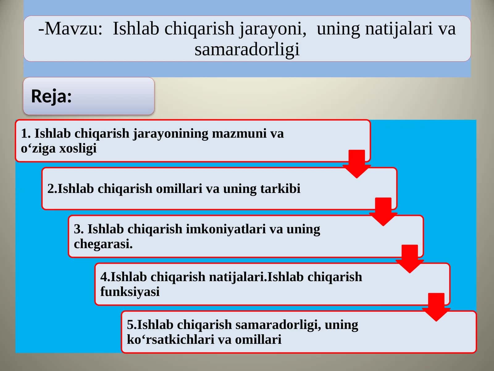 Ishlabchiqarish jarayonining mazmuni va o‘ziga xosligi 1