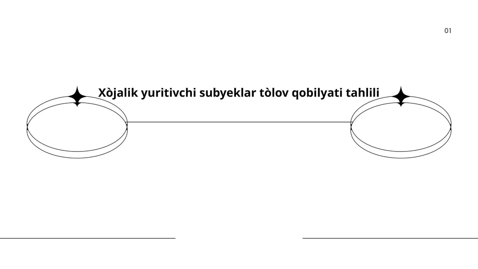 Xòjalik yuritivchi subyeklar tòlov qobilyati tahlili 1