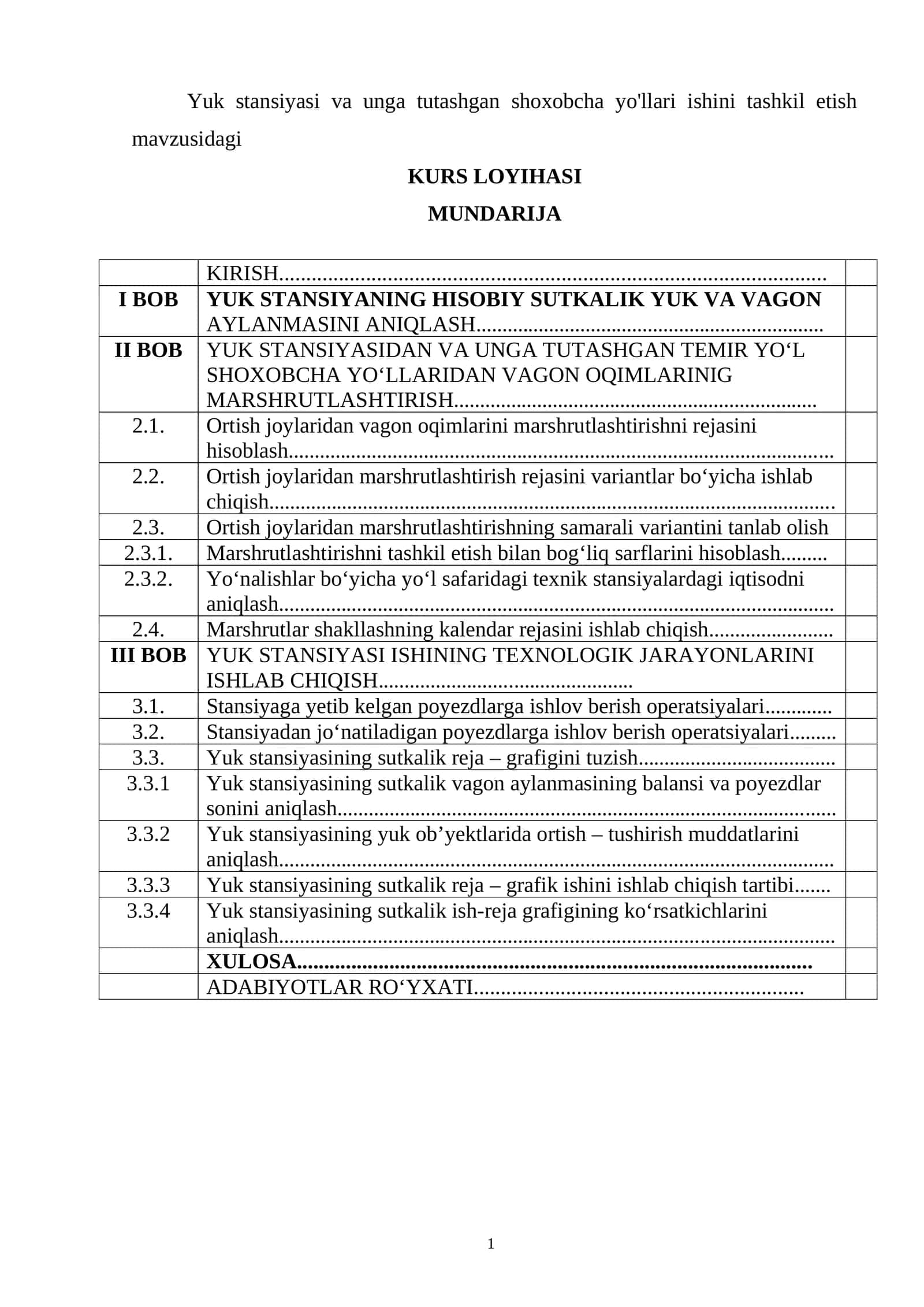 Kurs Loyixasi: Yuk Stansiyasi va Shoxobcha Yo'llari 1