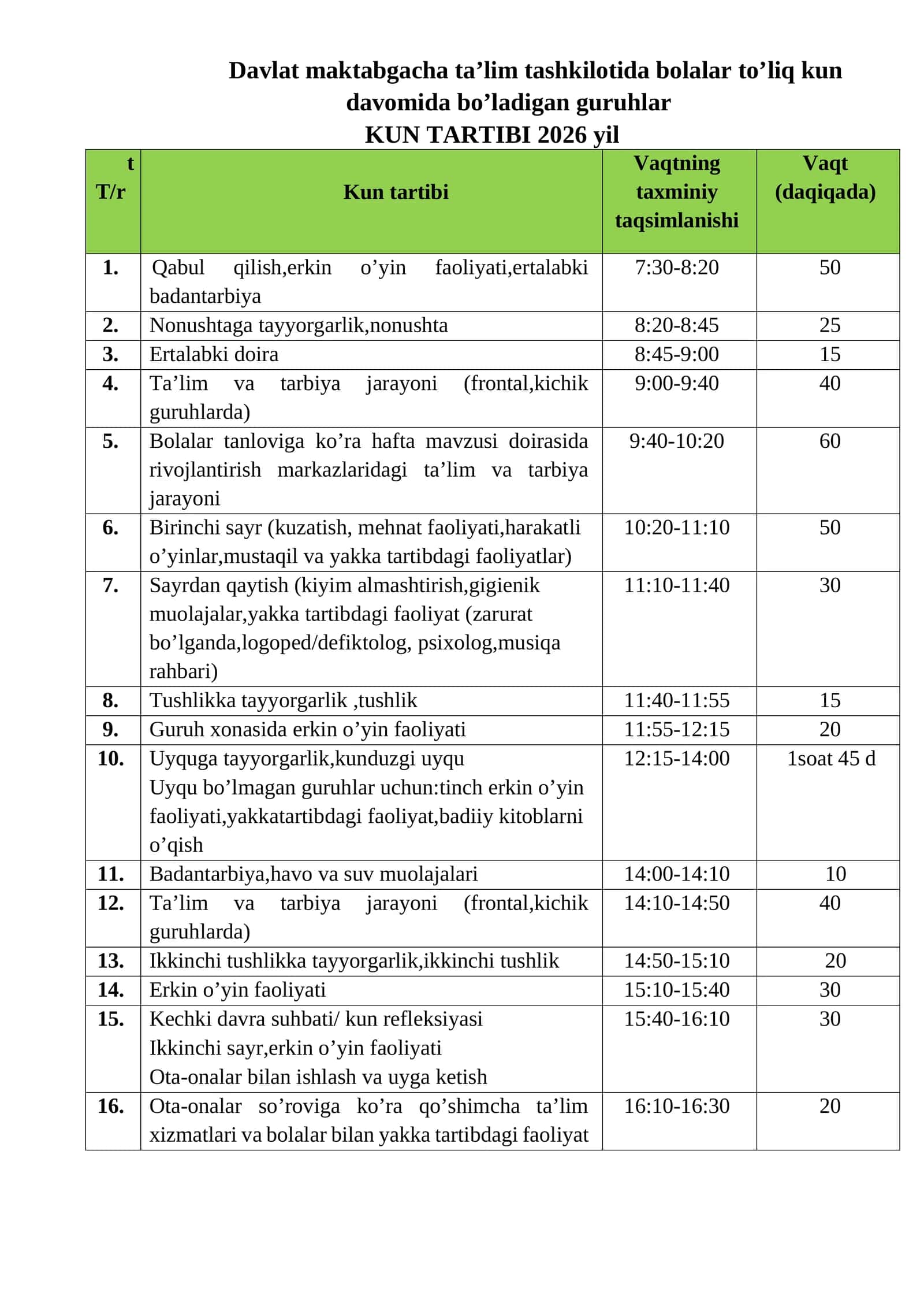 MTT Kun tartibi 2026 yil 1