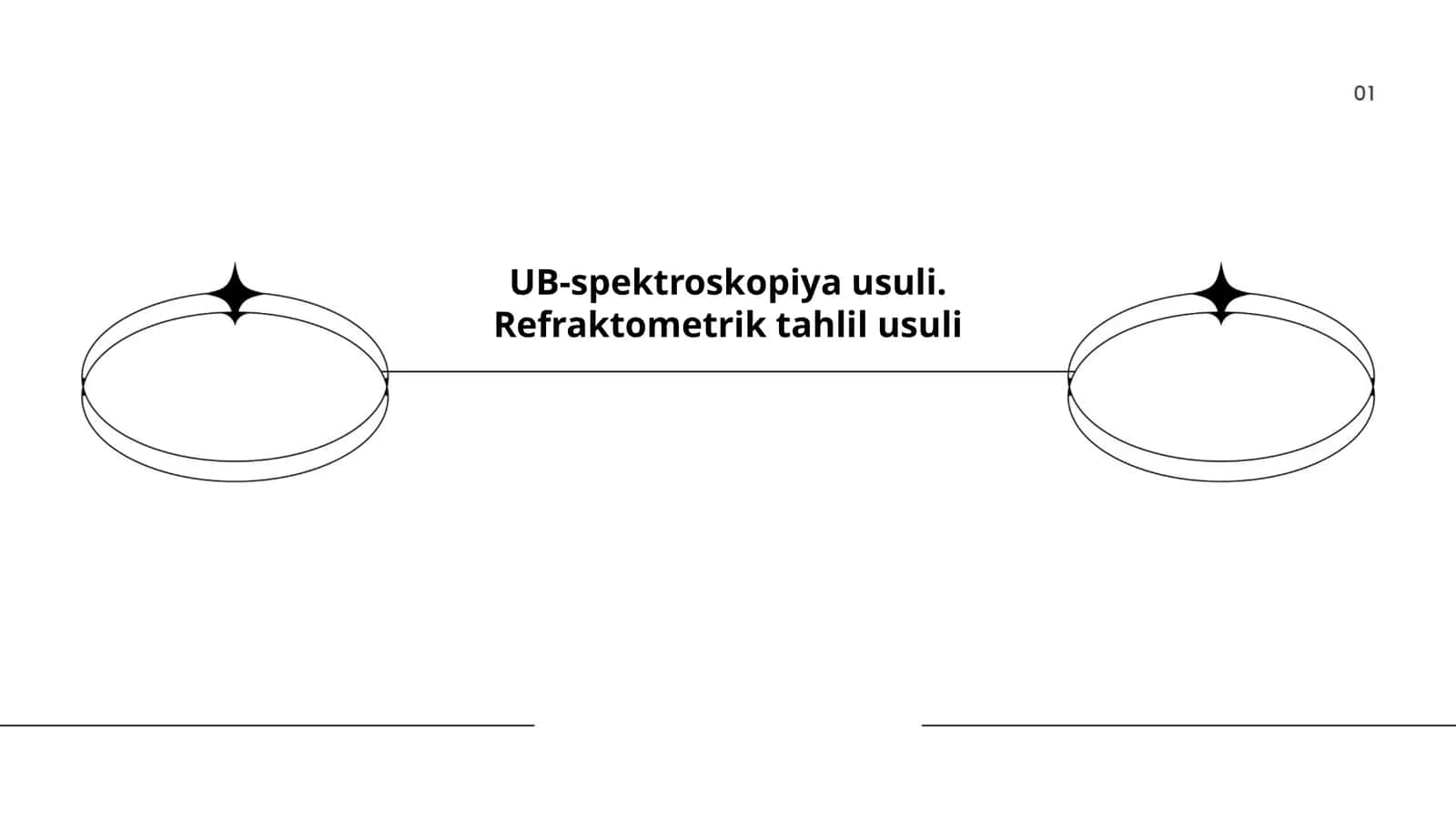 UB-spektroskopiya usuli 1