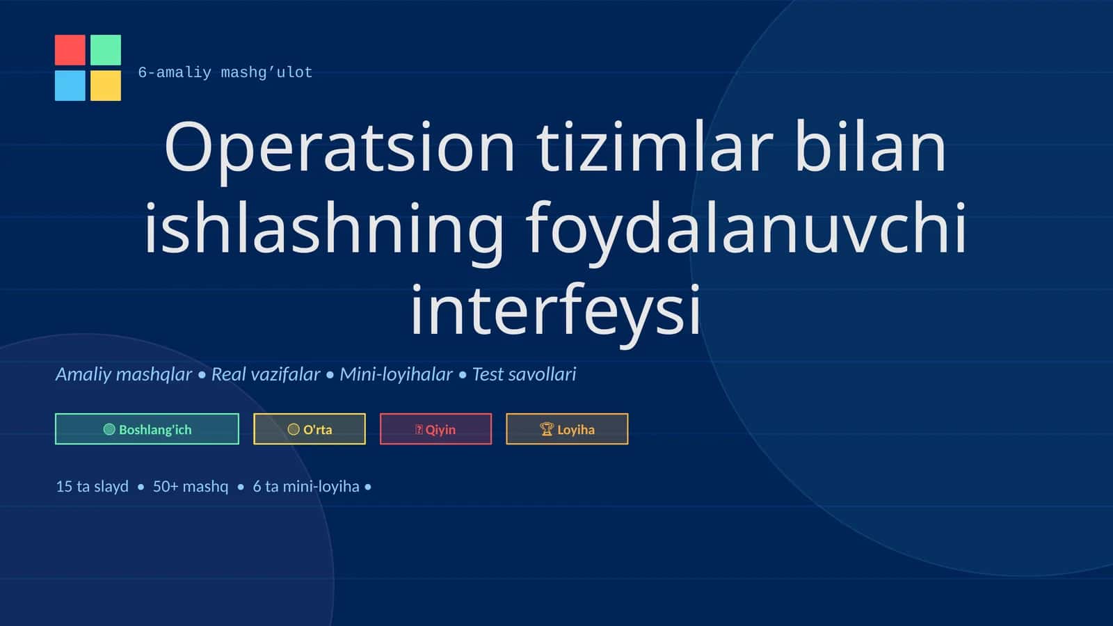 Operatsion tizimlar bilan ishlashning foydalanuvchi interfeysi 1