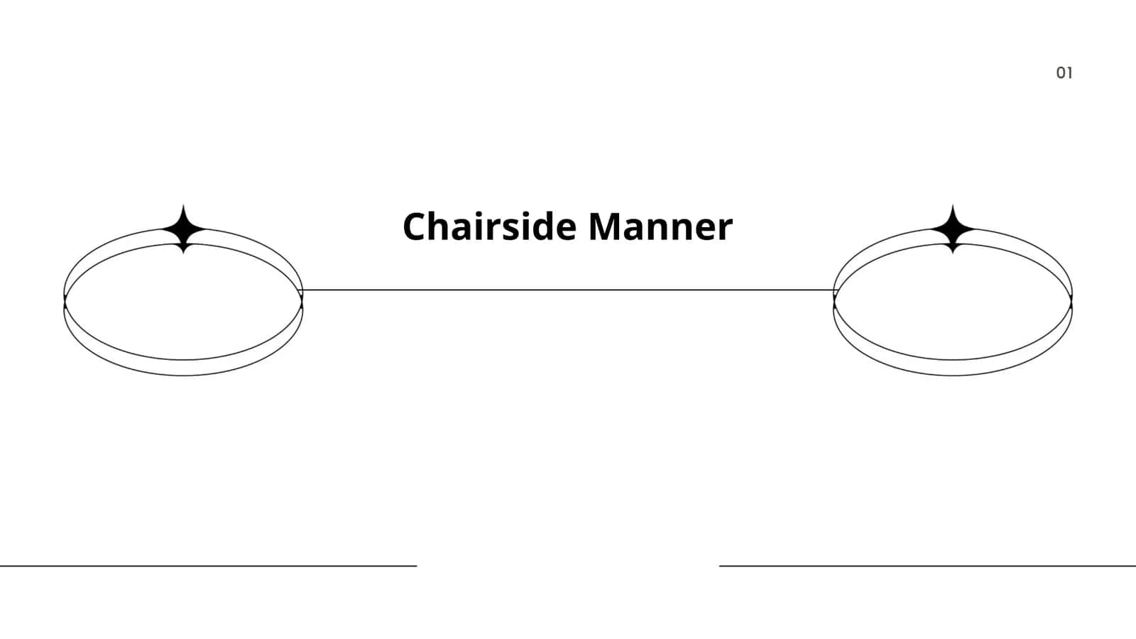 Chairside Manner 1
