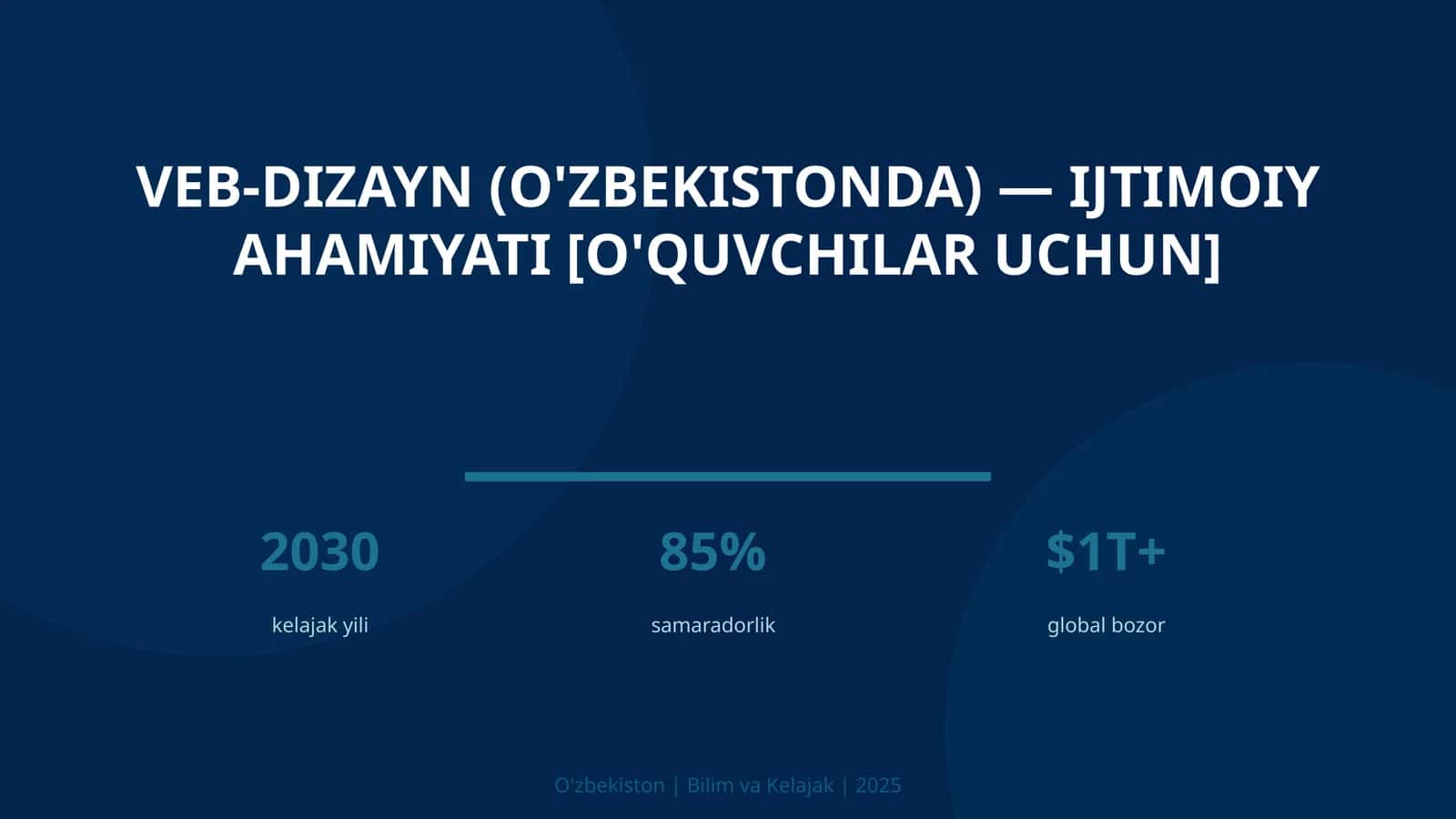 Veb-dizayn (O'zbekistonda) — ijtimoiy ahamiyati [o'quvchilar uchun] 1