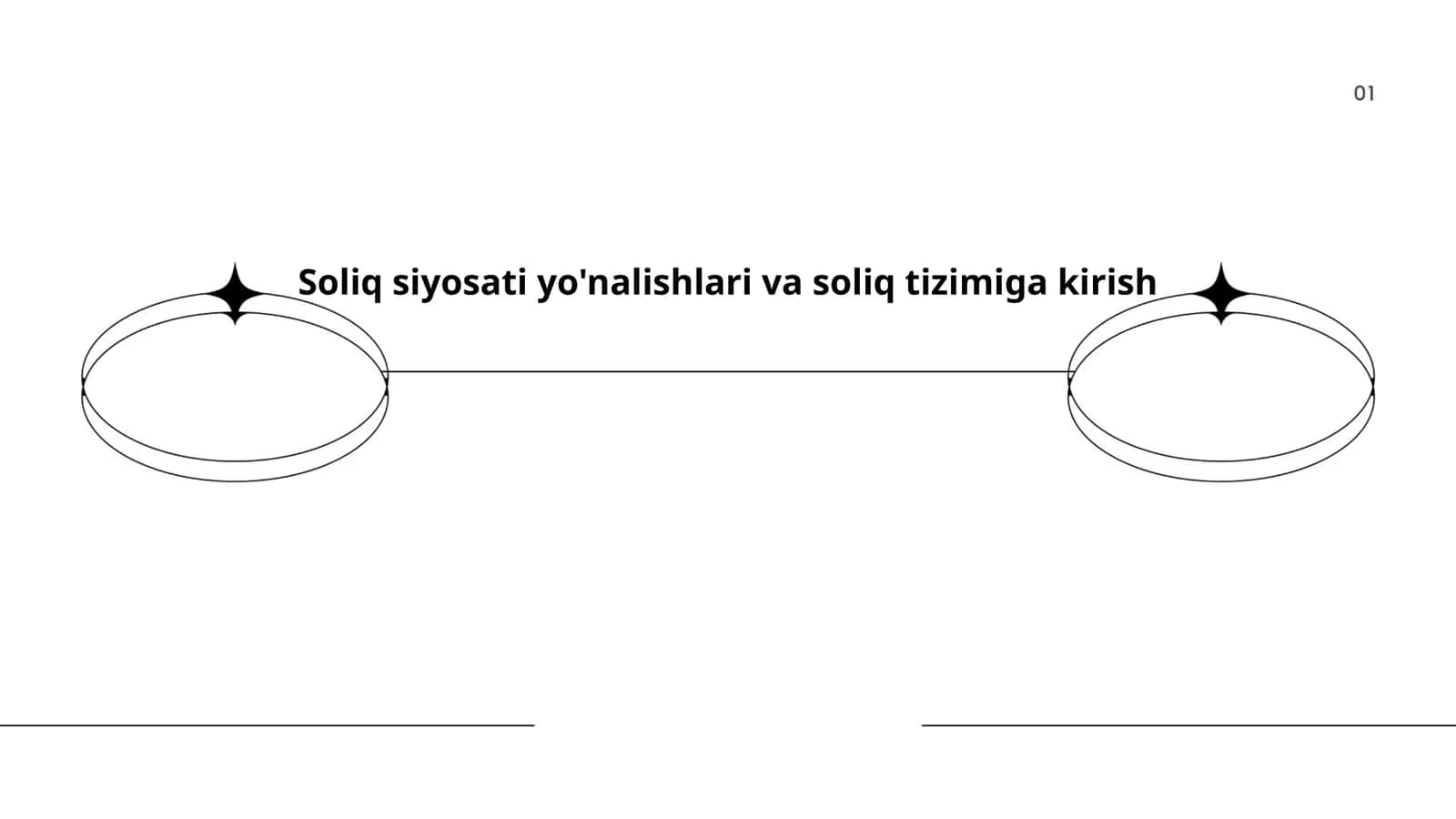 Soliq siyosati yo'nalishlari va soliq tizimiga kirish 1