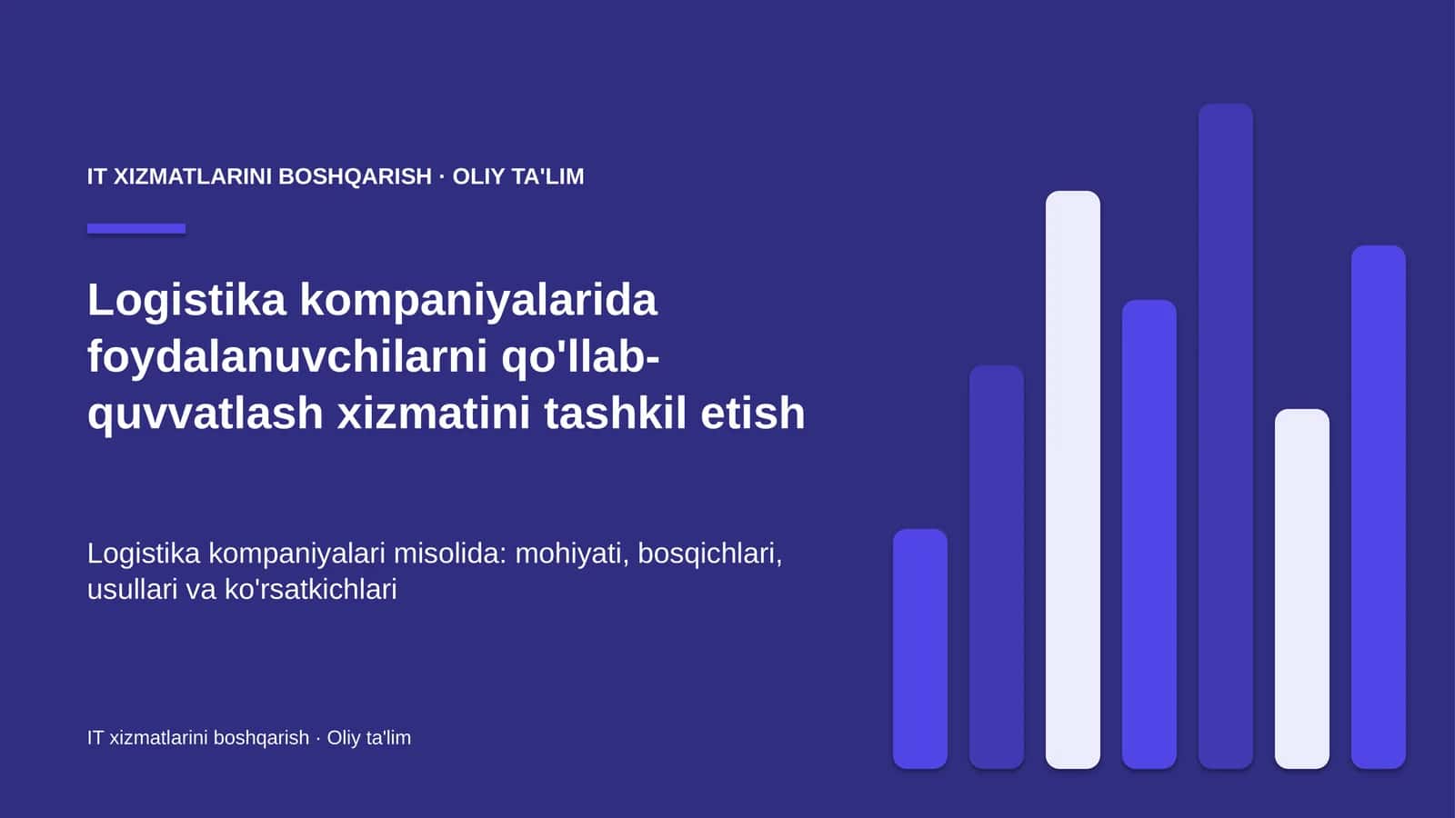 Logistika kompaniyalarida foydalanuvchilarni qo'llab-quvvatlash xizmatini tashkil etish 1