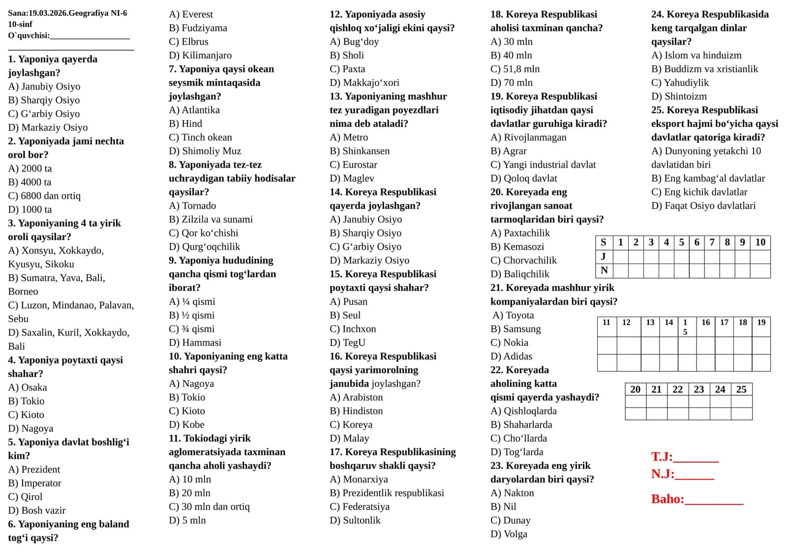 10-sinflar uchun geografiya fanidan Nazorat ishi-6 1