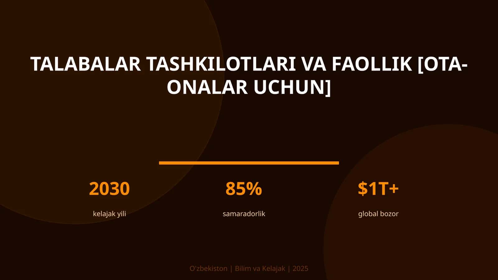 Talabalar tashkilotlari va faollik [ota-onalar uchun] 1