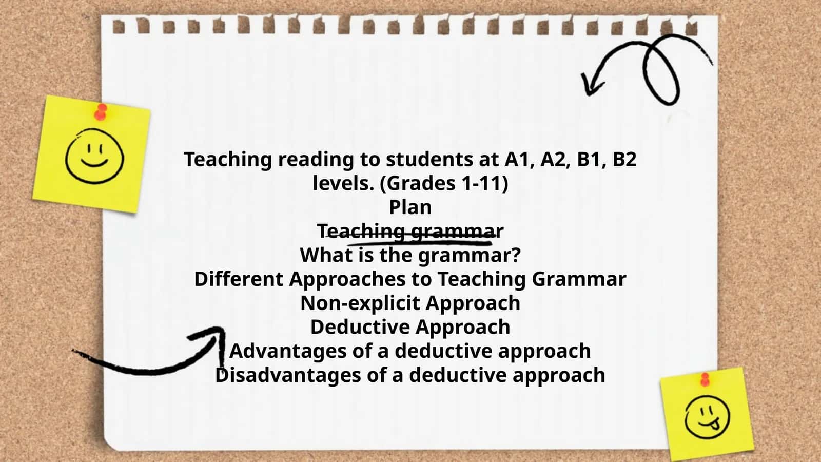 Teaching reading to students at A1, A2, B1, B2 levels. (Grades 1-11) 1