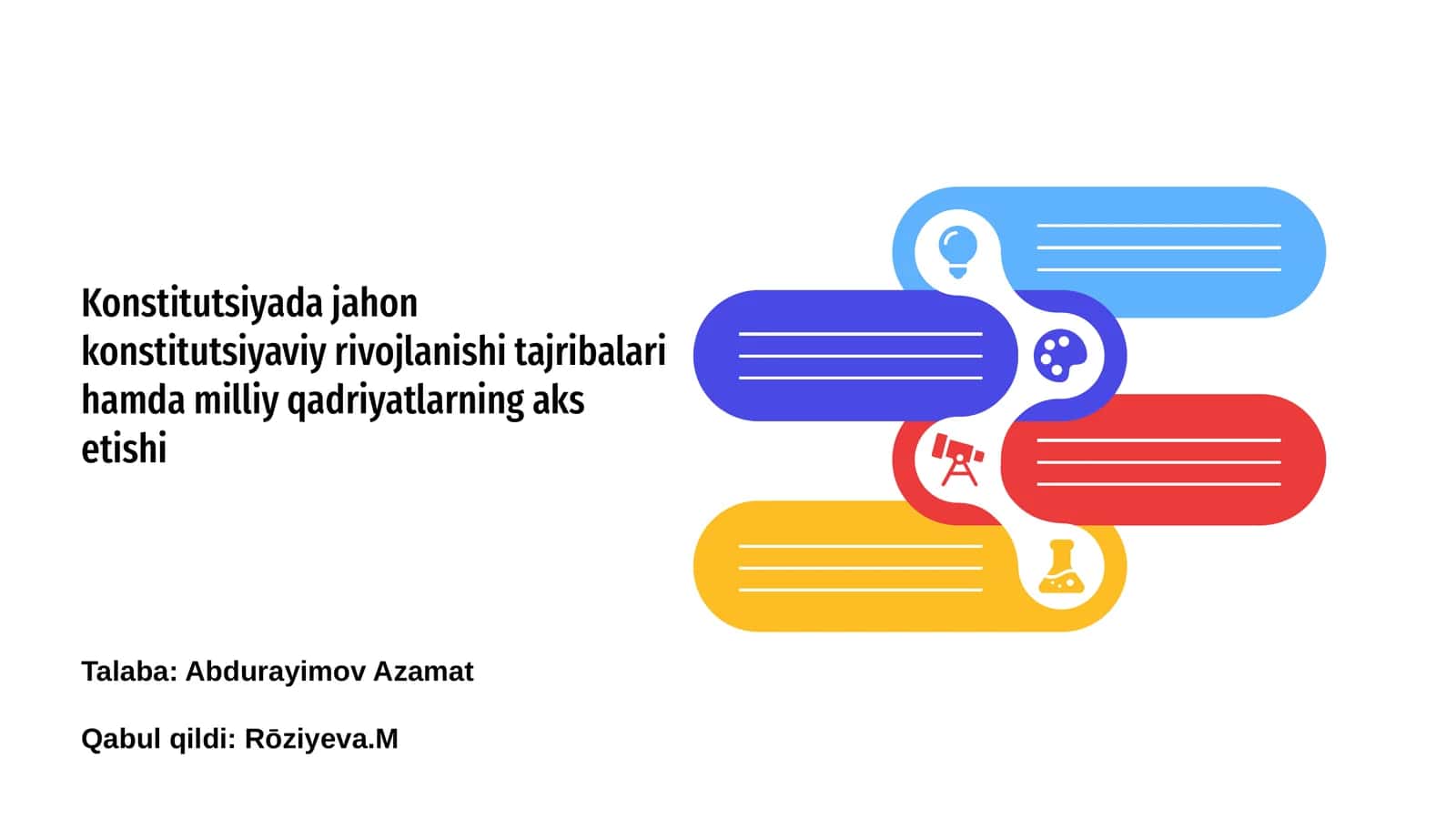 Konstitutsiyada jahon konstitutsiyaviy rivojlanishi tajribalari hamda milliy qadriyatlarning aks etishi 1