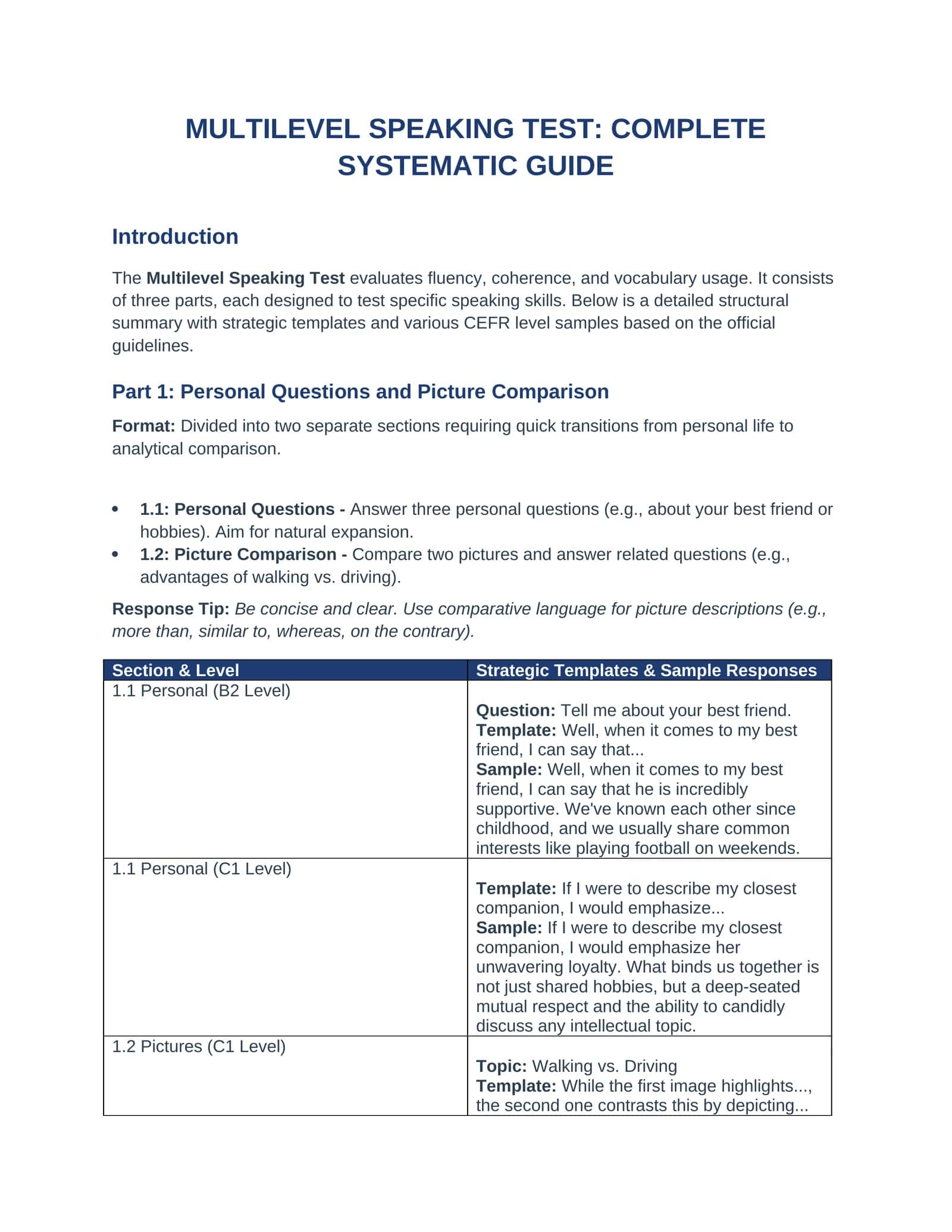 MULTILEVEL SPEAKING Shablonlari 1