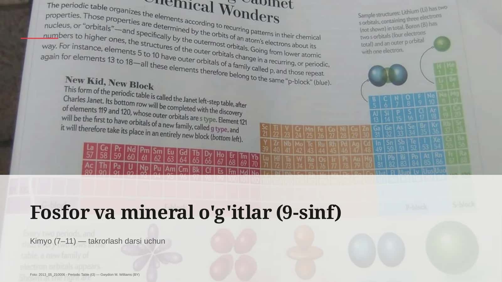 Fosfor va mineral o'g'itlar (9-sinf) 1