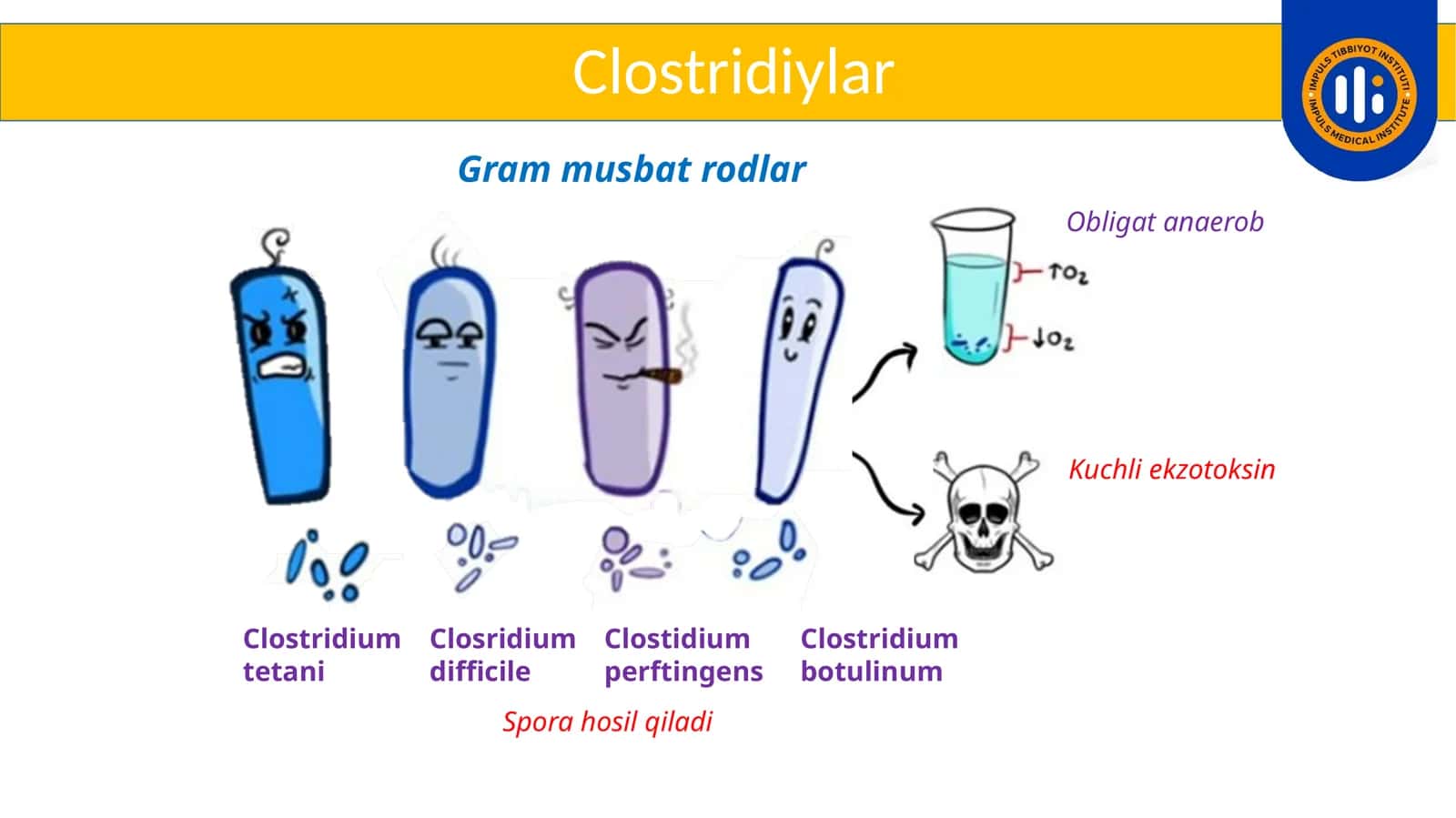 Clostridiylar 1