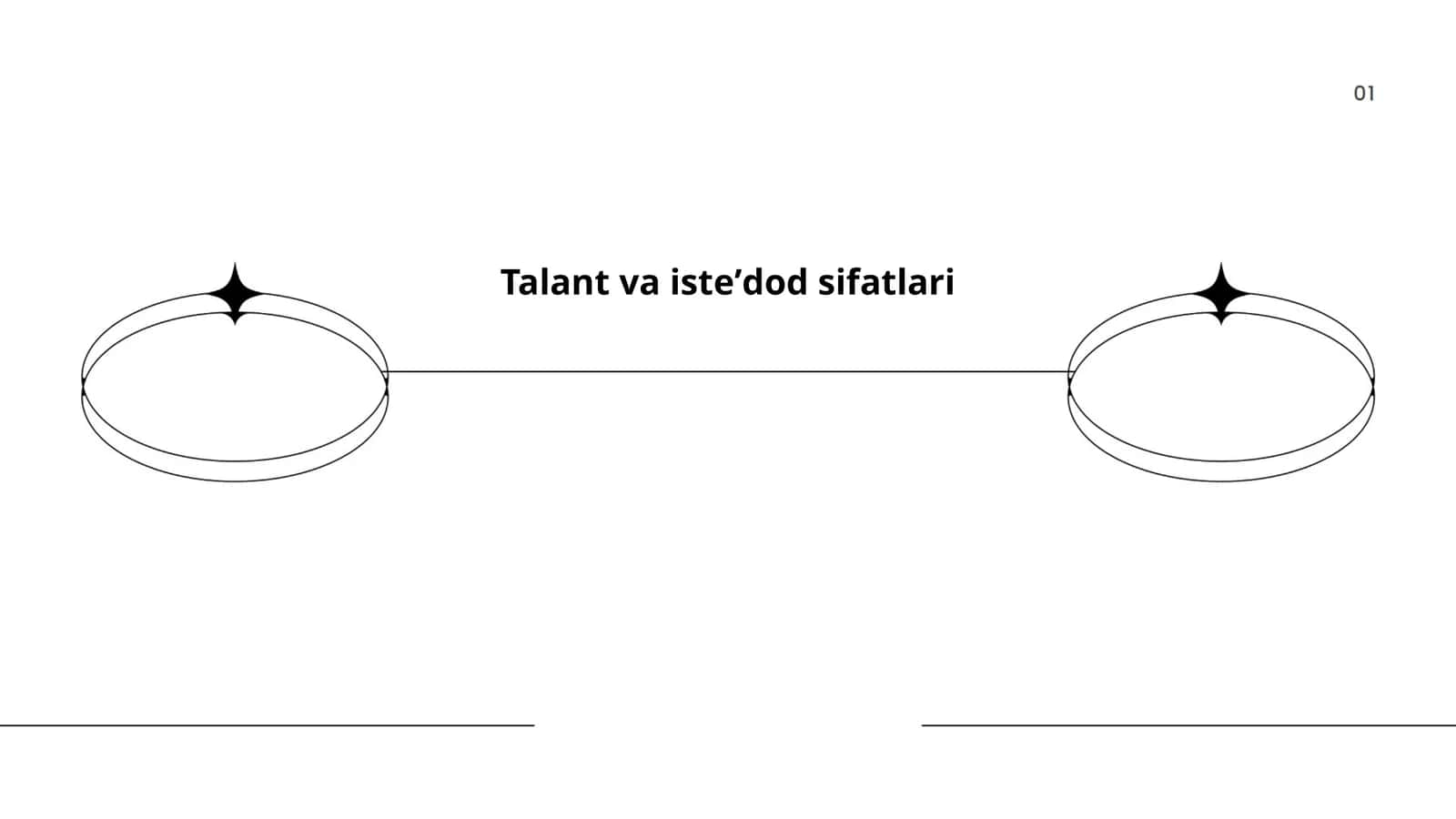 Tabiiy qobiliyatlar 1