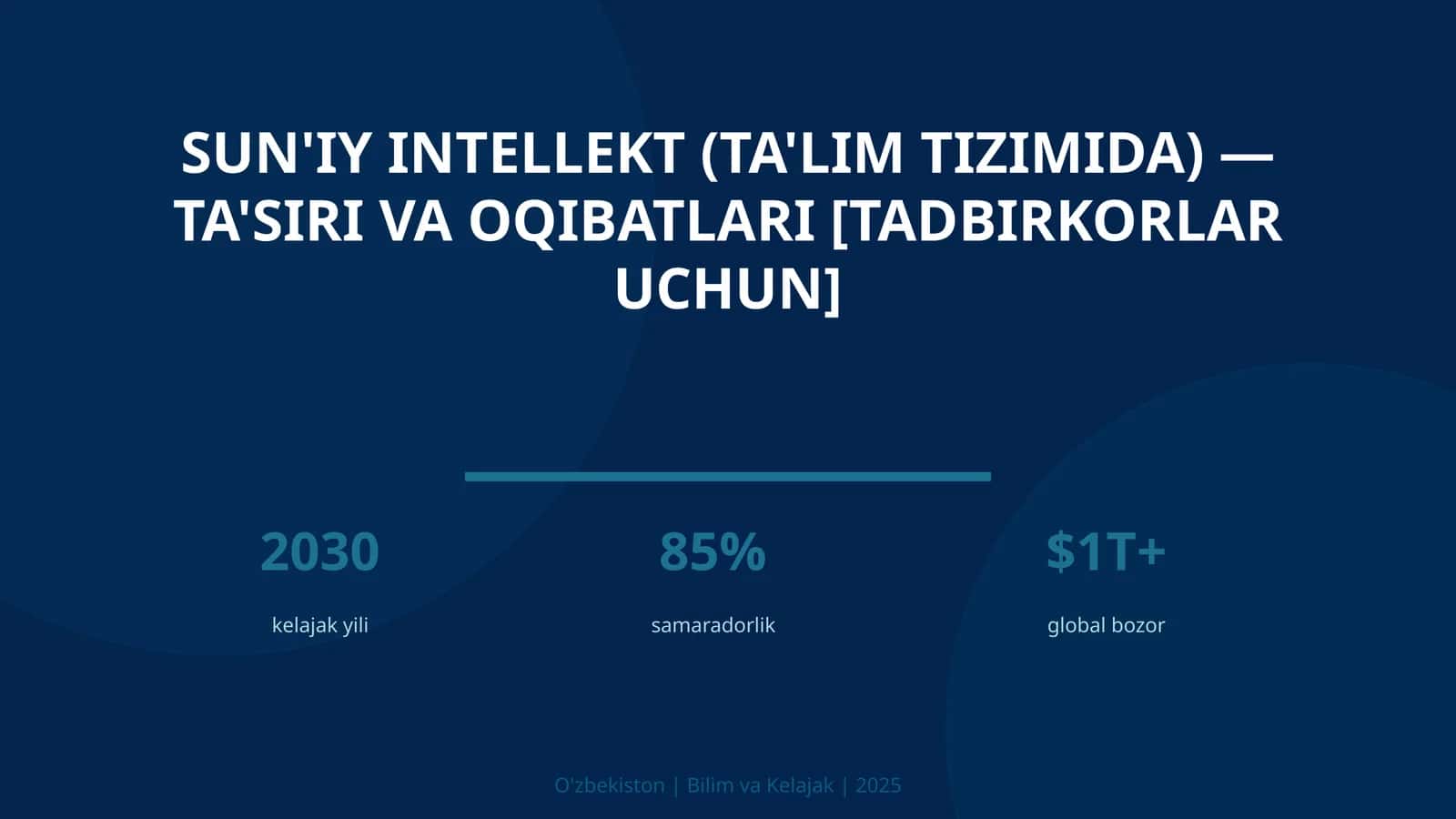 Sun'iy intellekt (ta'lim tizimida) — ta'siri va oqibatlari [tadbirkorlar uchun] 1