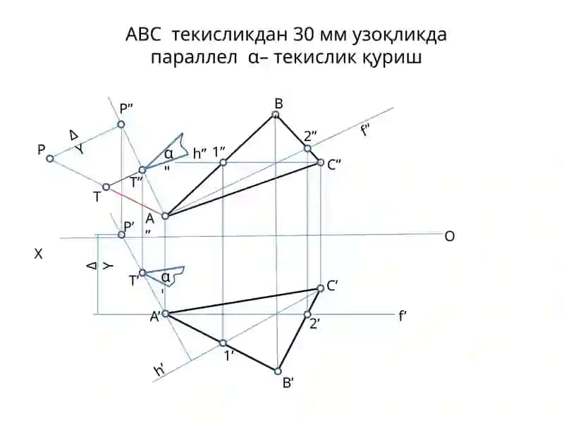 Parallelogram қуриш 1
