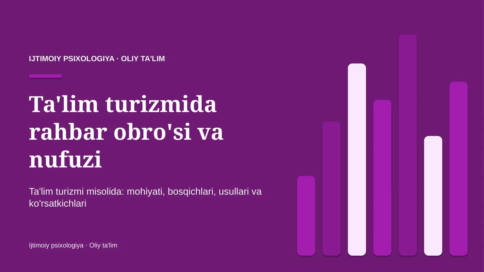 ta'lim turizmida rahbar obro'si va nufuzi 4257 1