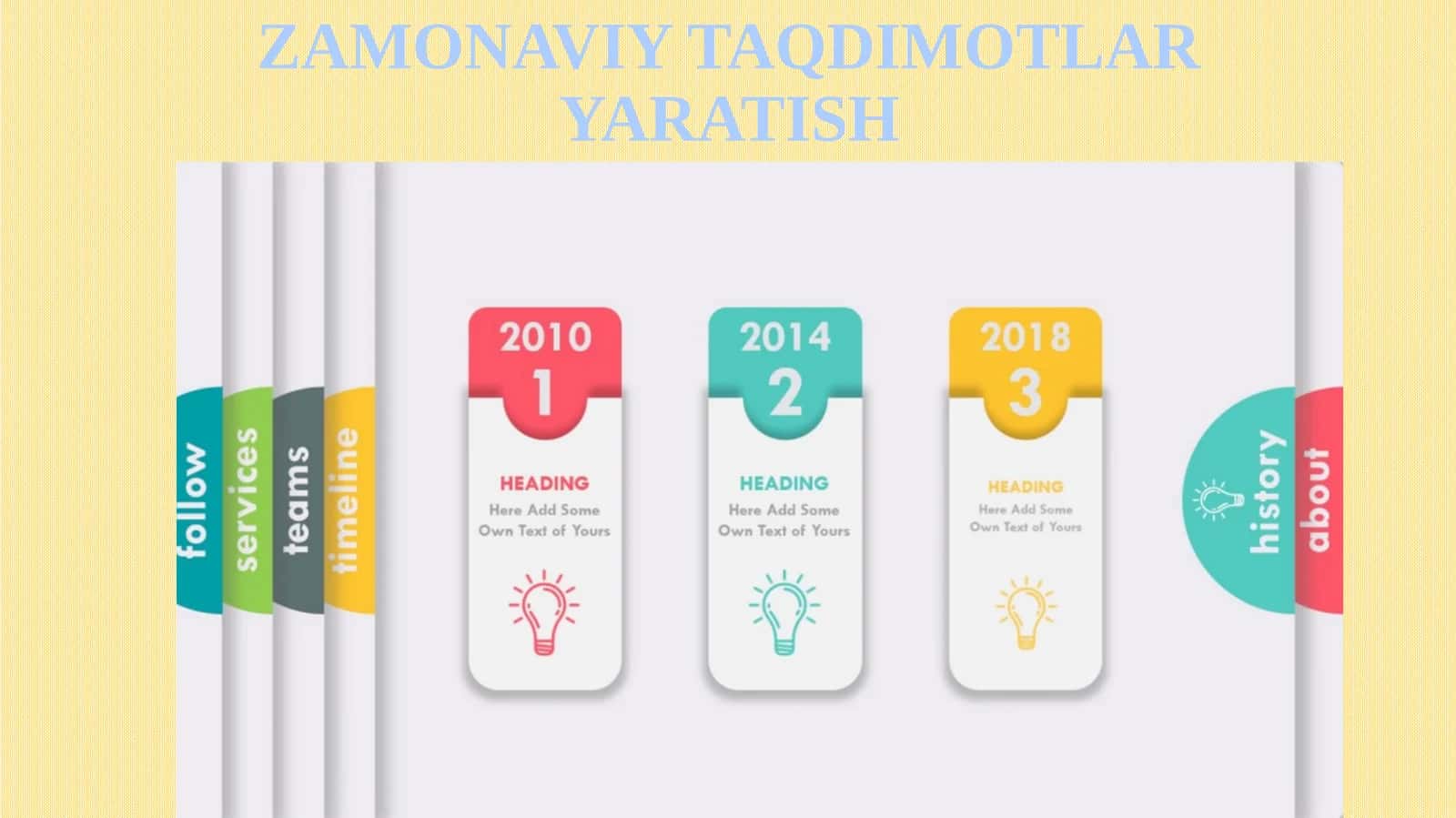 ZAMONAVIY TAQDIMOTLAR YARATISH 1