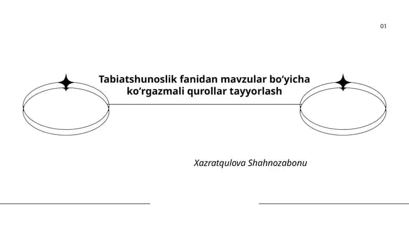 Tabiatshunoslik fanidan mavzular boʻyicha koʻrgazmali qurollar tayyorlash 1
