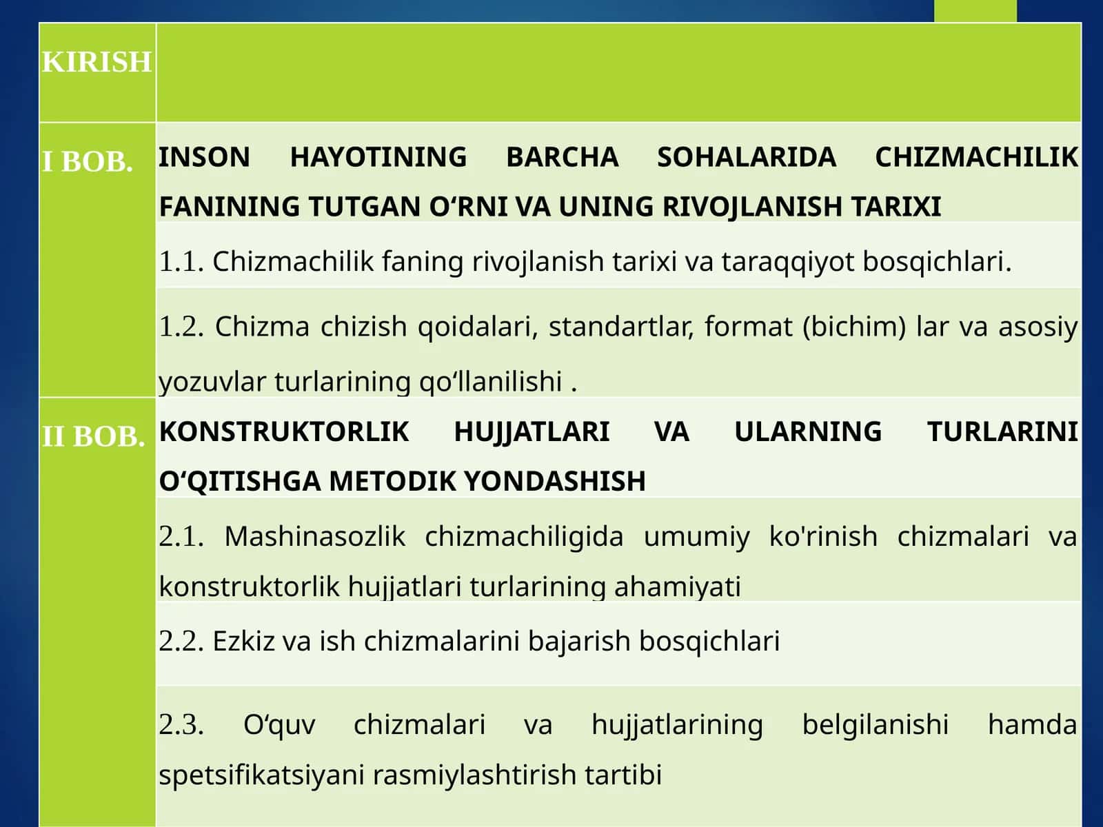 Chizmachilik Fanining Rivojlanish Tarixi 1