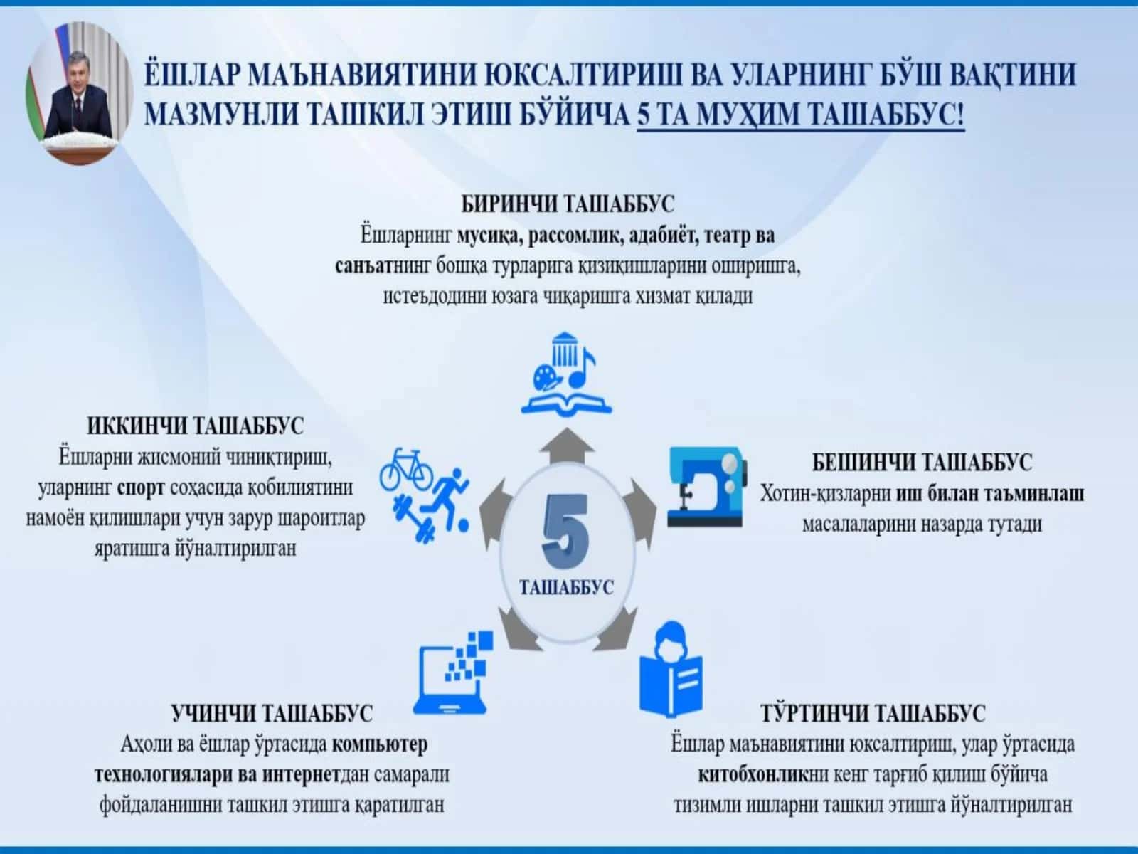 Хом-ашё бозаси ва ундан фойдаланиш имконияти 1