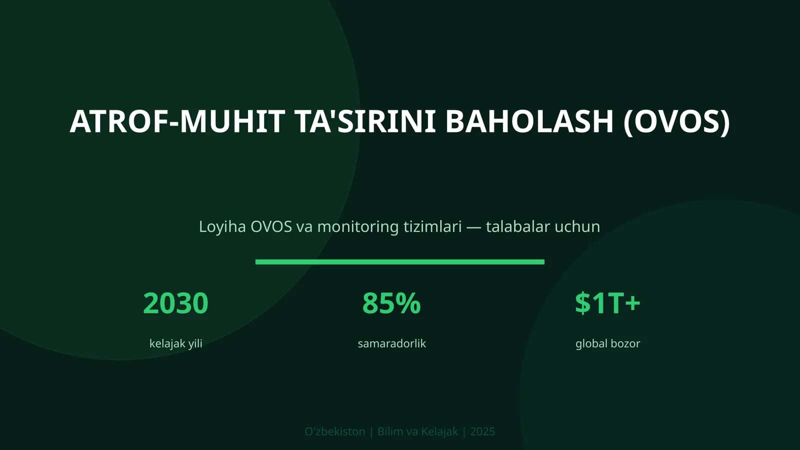 Atrof-muhit ta'sirini baholash (OVOS) 1