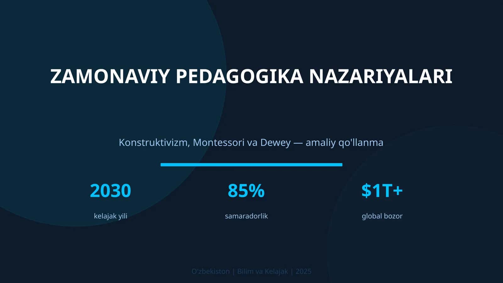ZAMONAVIY PEDAGOGIKA NAZARIYALARI 1