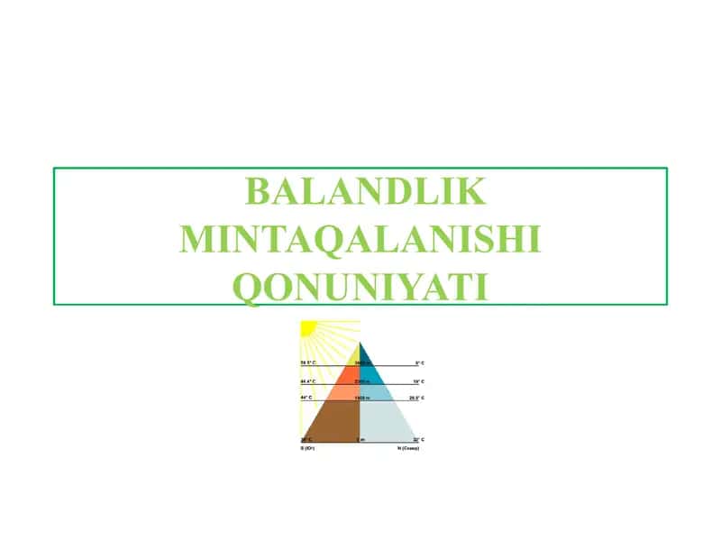 Balandlik mintaqalanishi qonuniyati 1